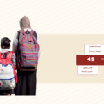 الحقيبة والزي المدرسي